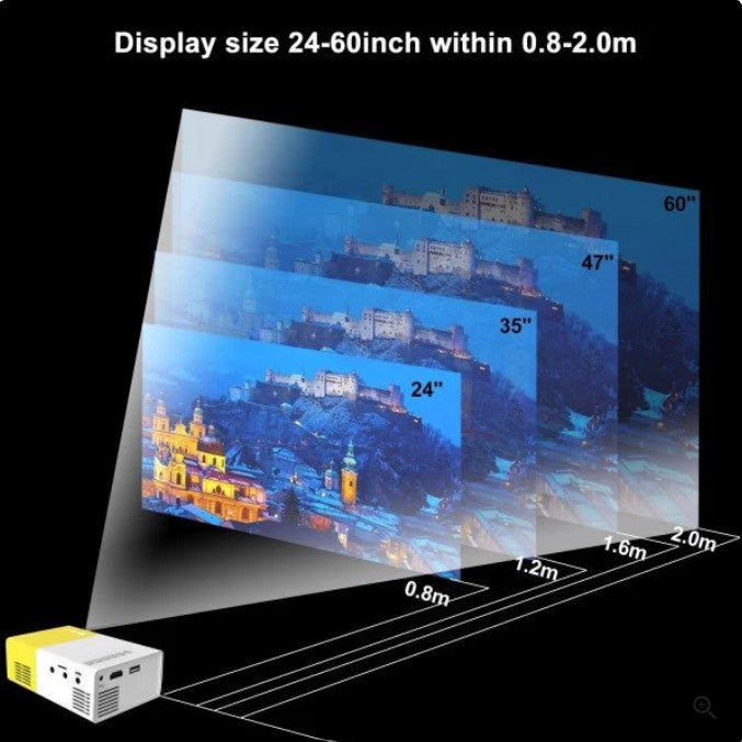Pro LED Mini Projector